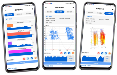 接觸式超聲(AE)檢測圖譜